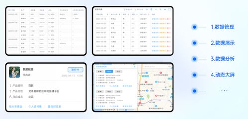 百數(shù)服務(wù)商模式 為制造業(yè)未來插上數(shù)字化翅膀，共創(chuàng)無限商機(jī)